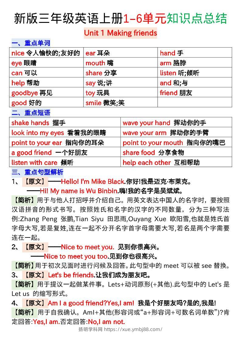 新版三年级英语上册1-6单元知识点总结-扬明学科网
