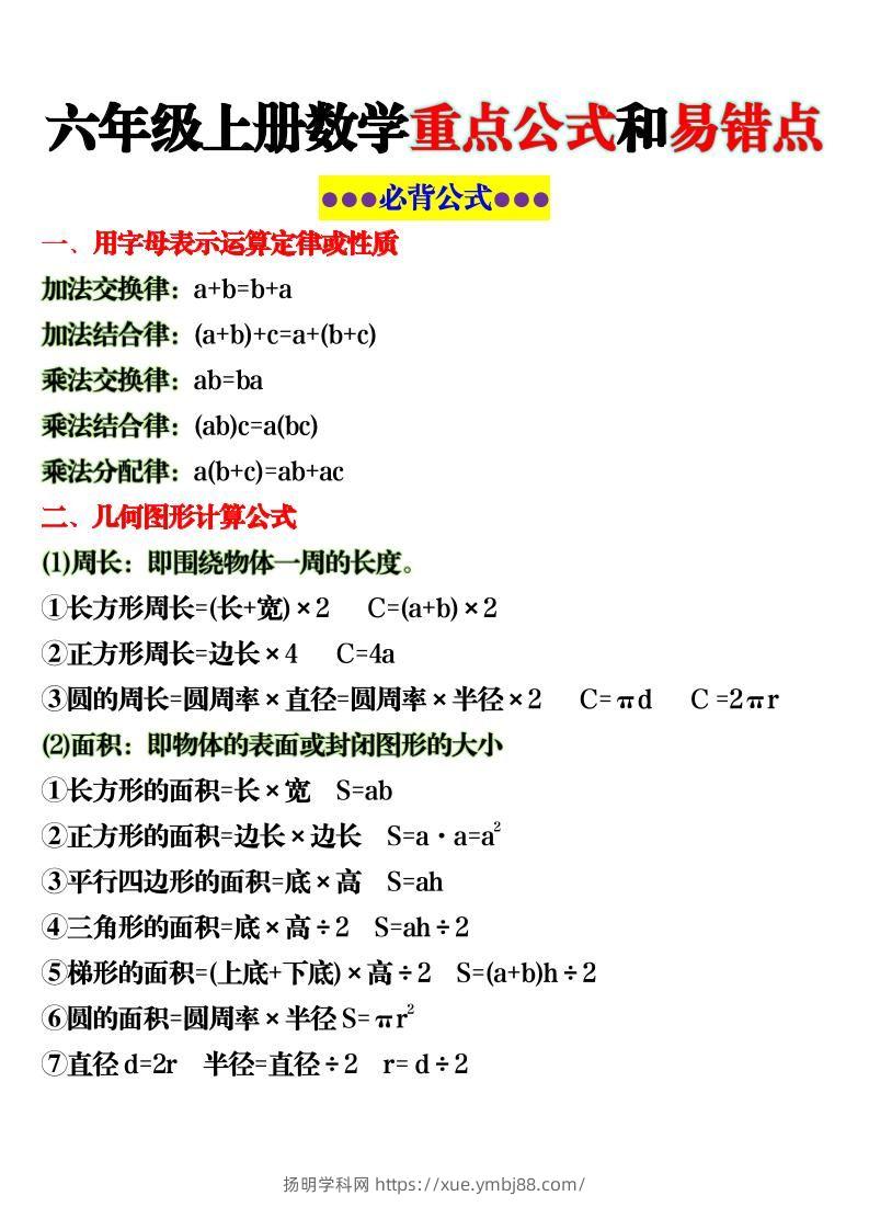 六上数学重点公式和易错点6页-扬明学科网