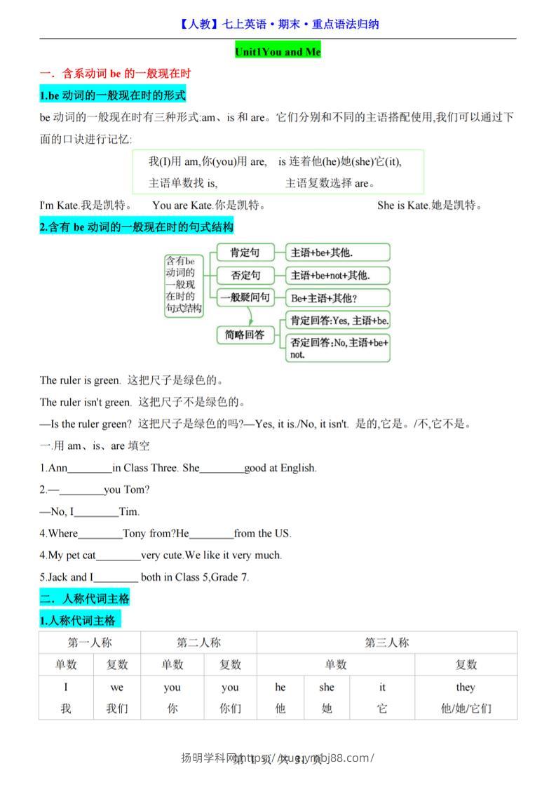 七年级上英语期末重点语法归纳（人教版）-扬明学科网