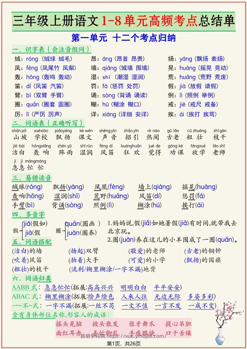 新三上语文复习1-8单元高频考点总结单（26页）-扬明学科网