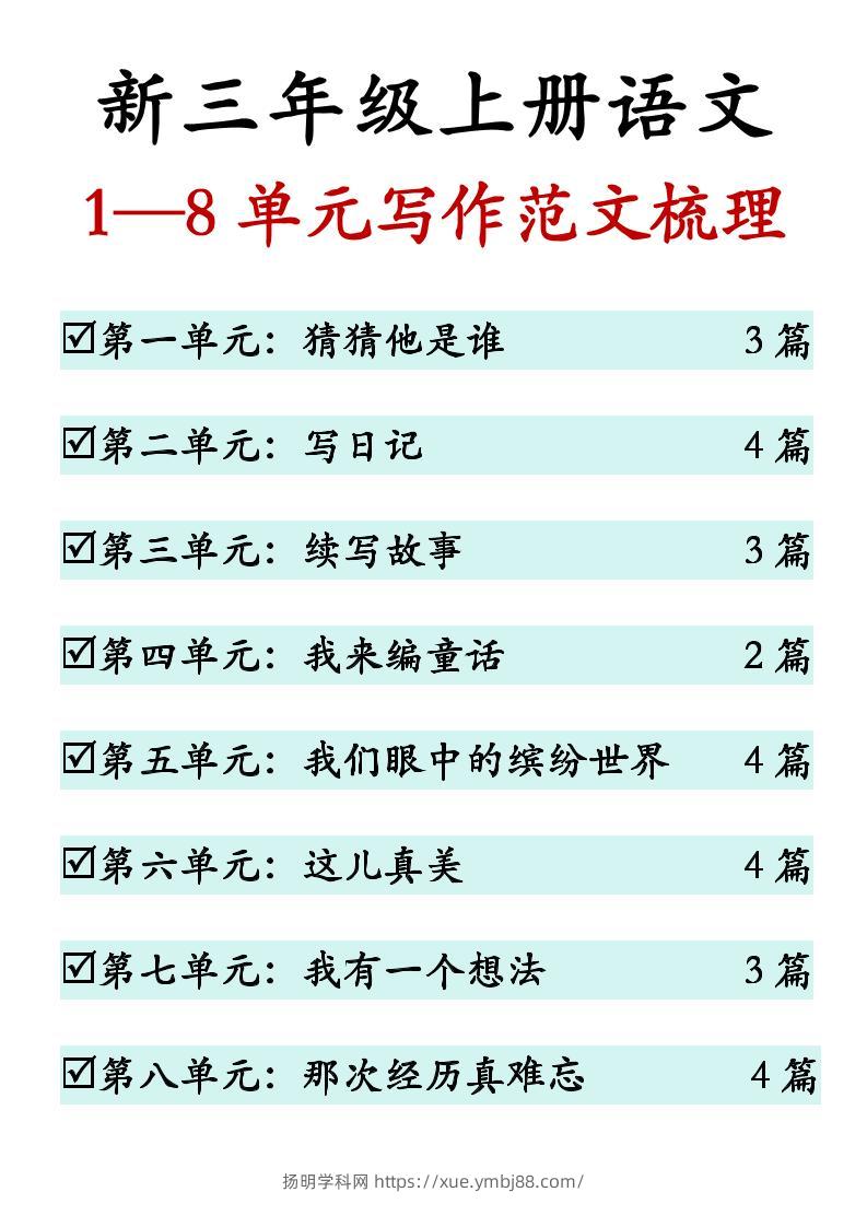 新三上语文1-8单元同步作文范文（27页）-扬明学科网