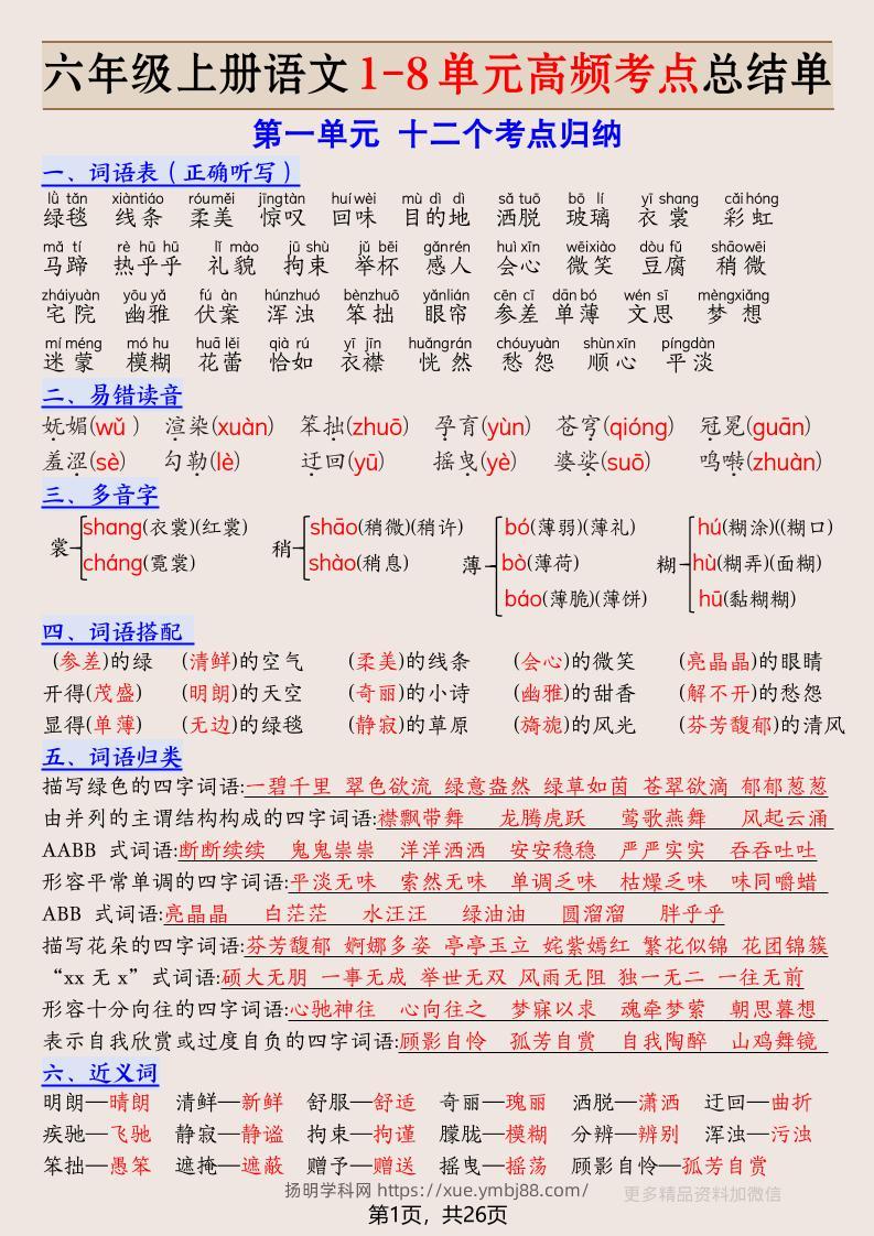 六年级上册语文1-8单元高频考点总结单-26页-扬明学科网