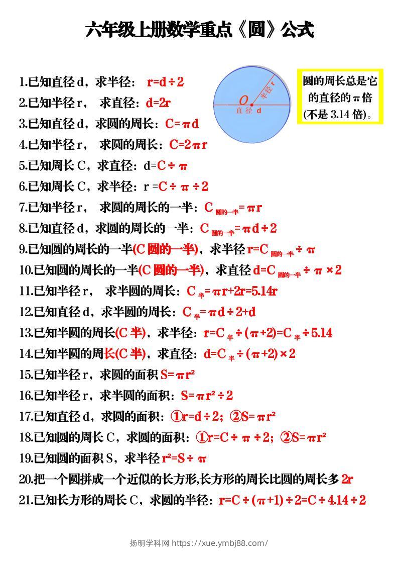 六上数学重点《圆》公式3页-扬明学科网