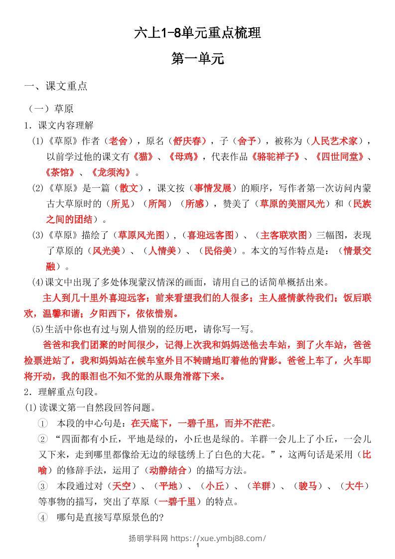 六上1-8单元重点梳理（课文重点+语文园地）-扬明学科网