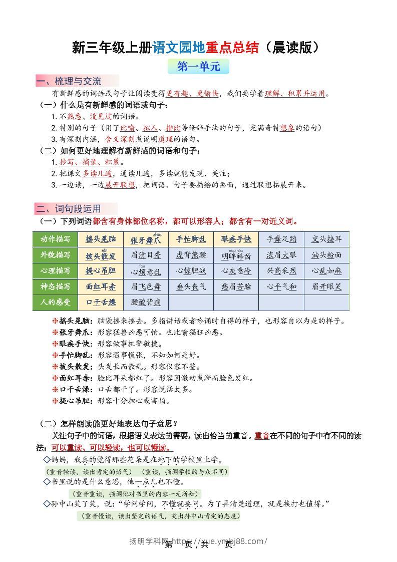 新三上语文1-8单元语文园地重点总结（晨读晚练）20页-扬明学科网