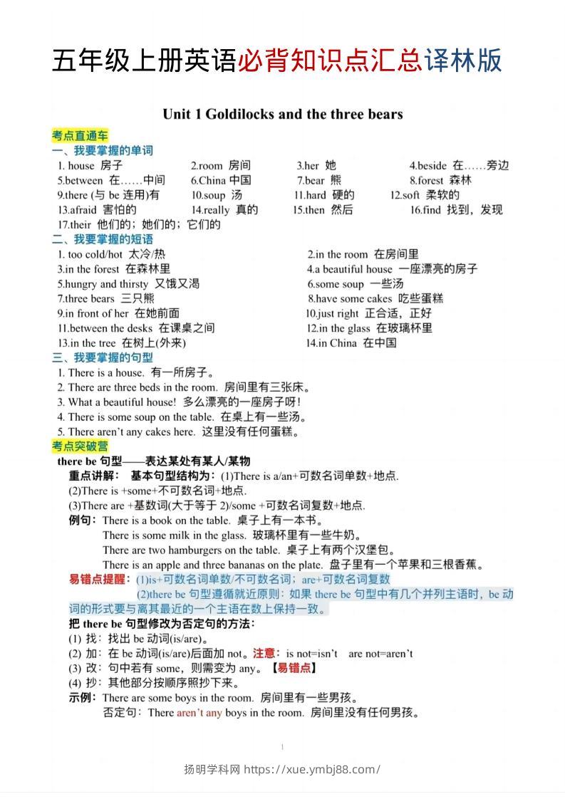 五年级上英语必背知识单《译林版》-扬明学科网