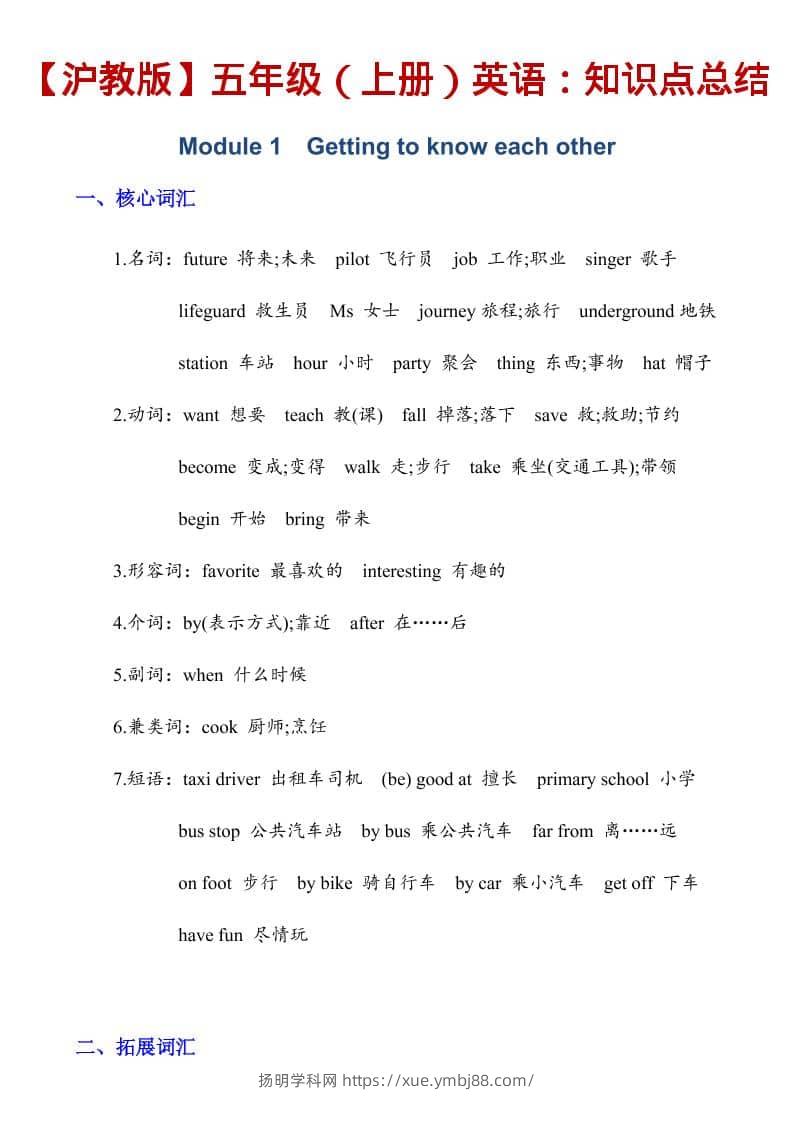 五年级上英语知识点总结《沪教版》-扬明学科网