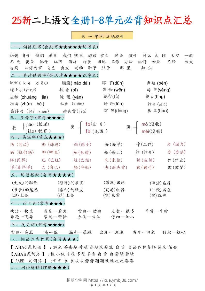 25新二年级上语文1-8单元必背知识点汇总-扬明学科网