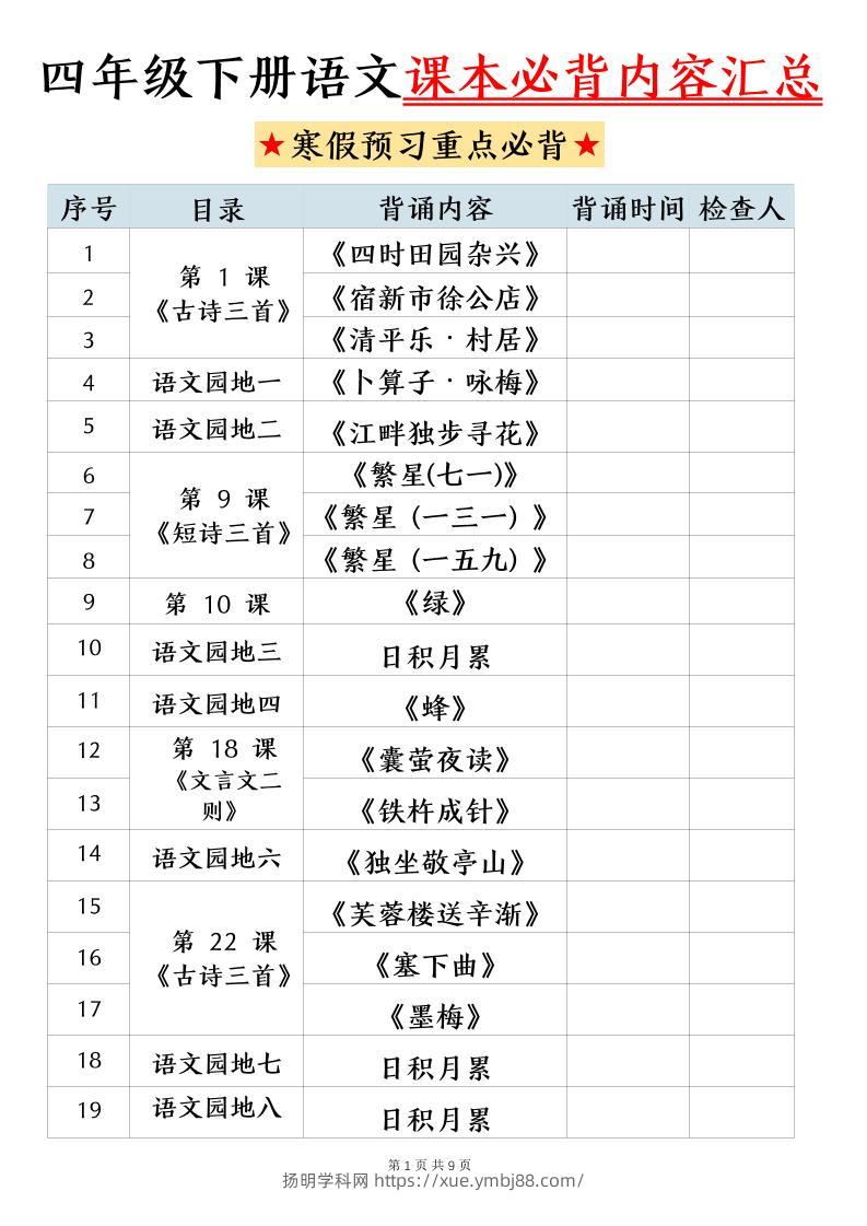 四下语文寒假预习课本必背内容汇总（9页）-扬明学科网