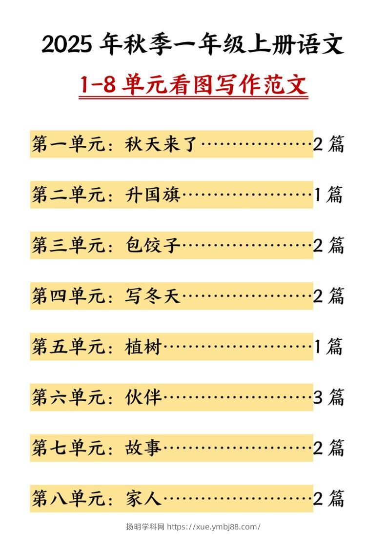 一年级上语文1-8单元看图写作范文-扬明学科网