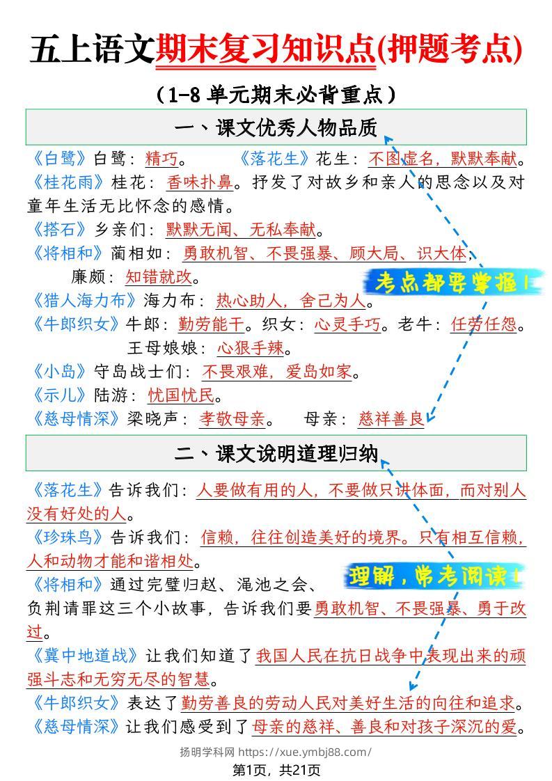 五年级上语文期末复习知识点(押题考点)-扬明学科网