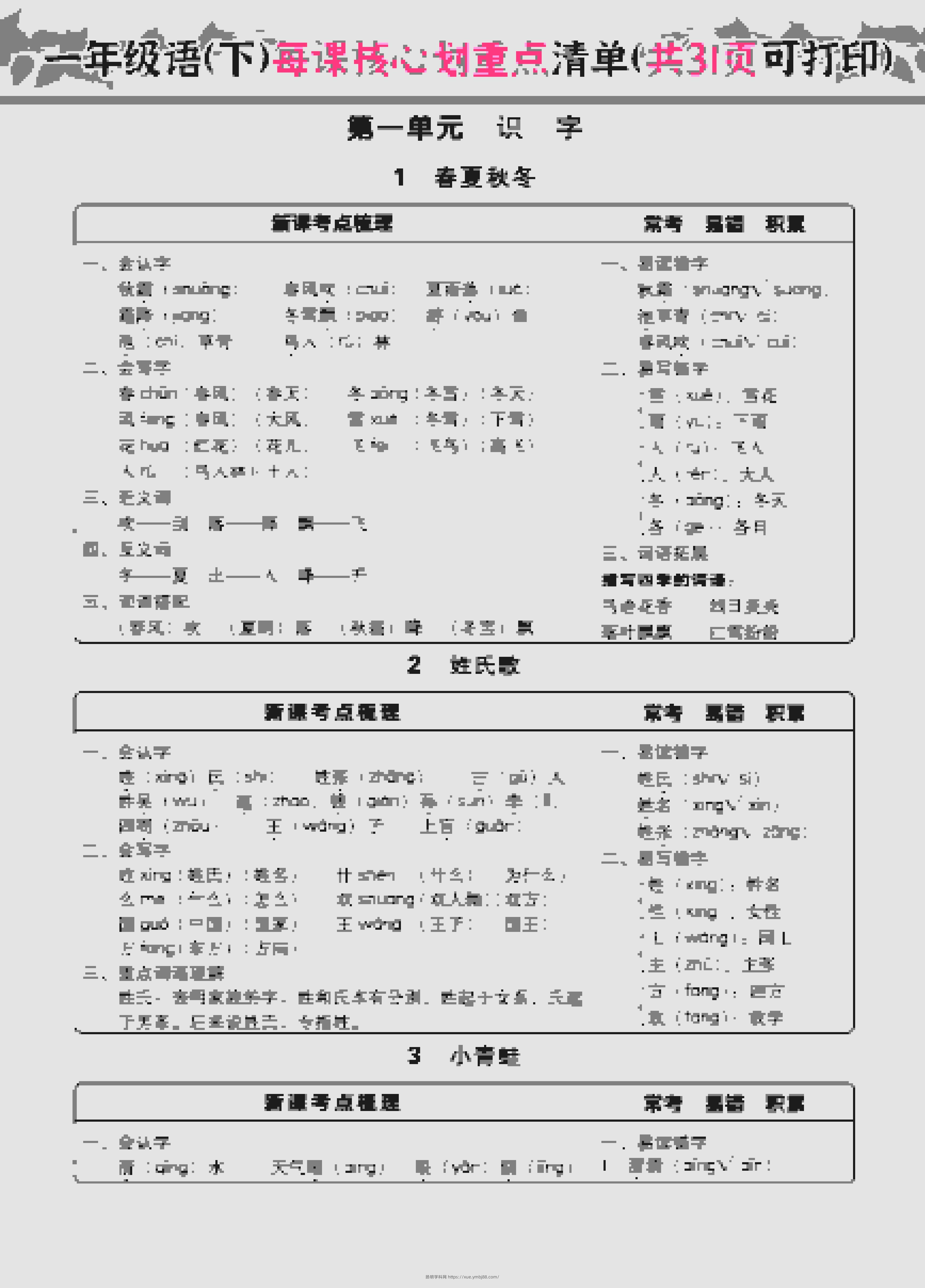 一年级下语文每课核心划重点-扬明学科网