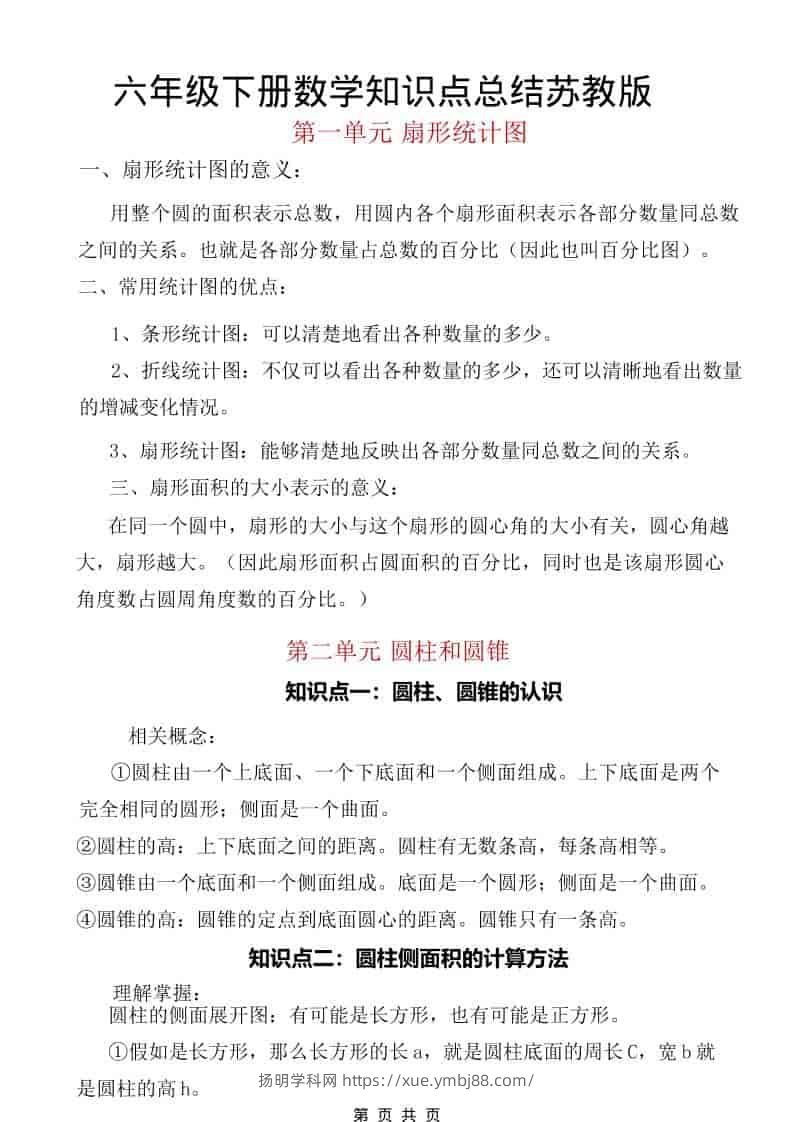 六年级下数学知识点汇总《苏教版》-扬明学科网