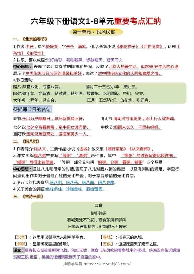 六年级下语文1-8单元重要考点汇总-扬明学科网