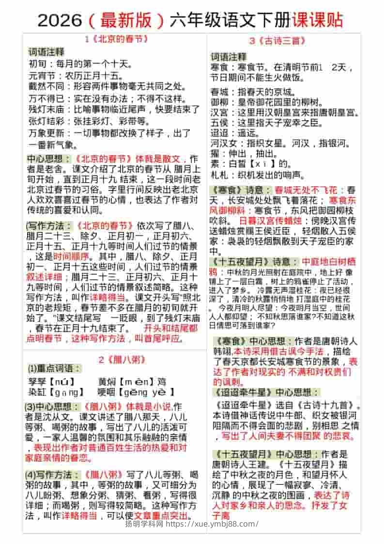 六年级下语文全册课课贴-扬明学科网