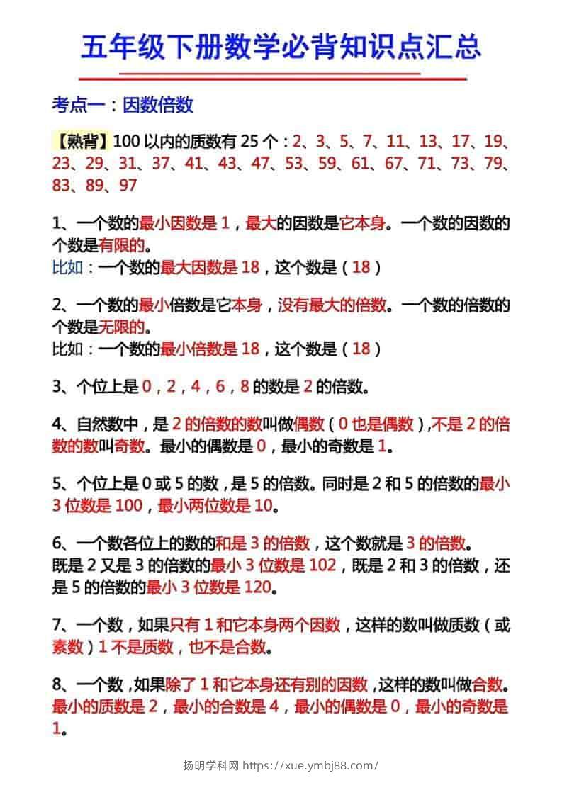 五年级下数学必背知识考点-扬明学科网