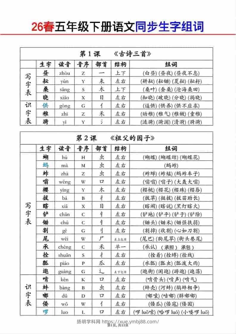 五年级下语文生字组词课课贴-扬明学科网