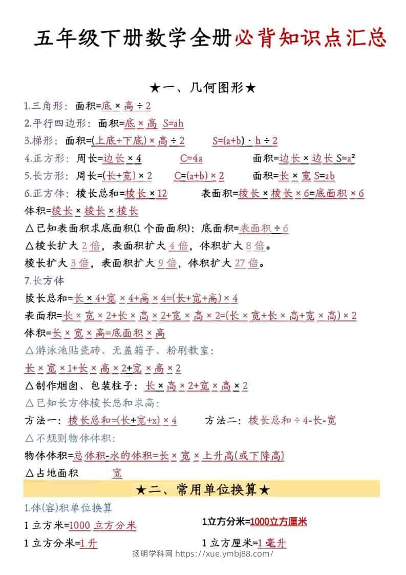 五年级下数学26春必背公式汇总-扬明学科网
