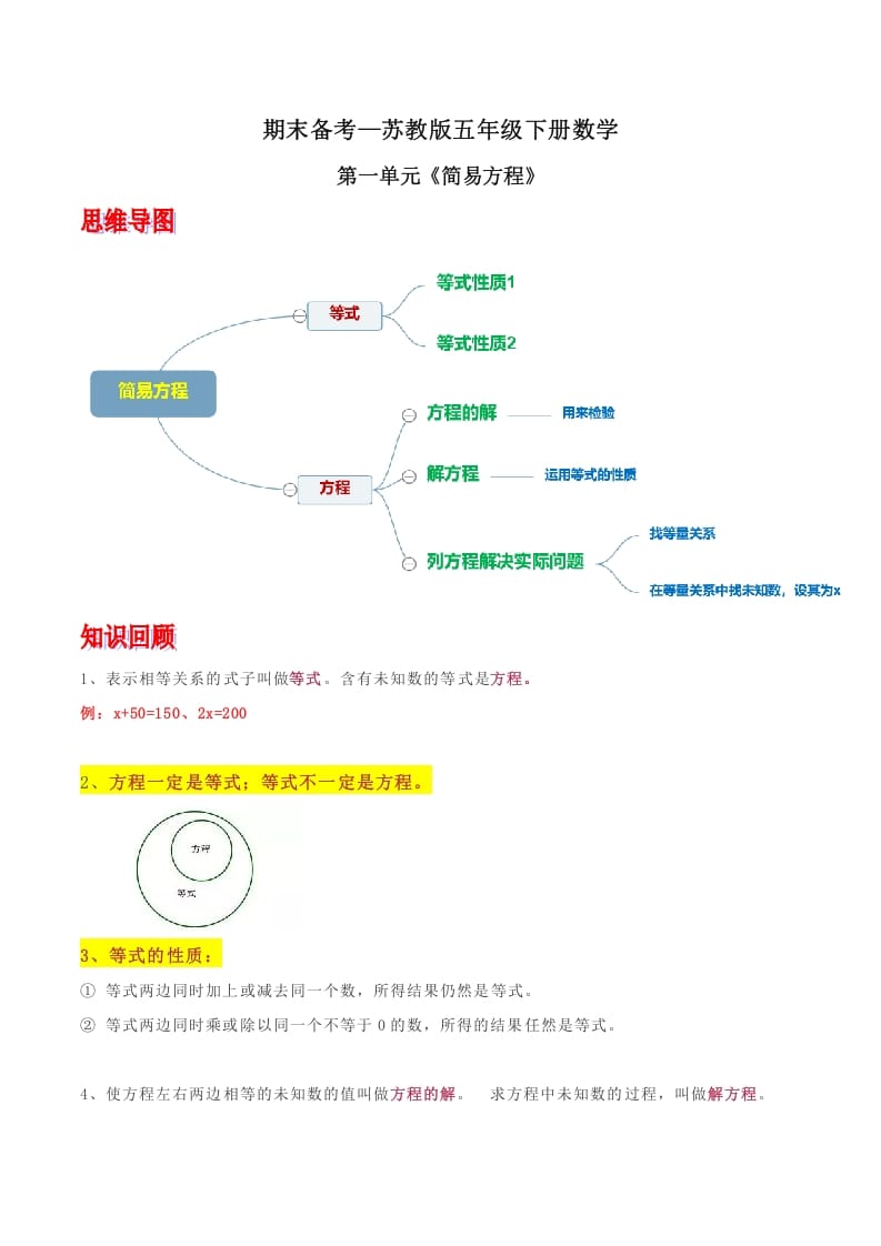 五年级数学下册苏教版知识点总结-扬明学科网