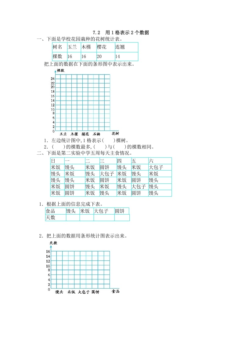 四年级数学上册7.2用1格表示2个数据_20190728_211009（人教版）-扬明学科网