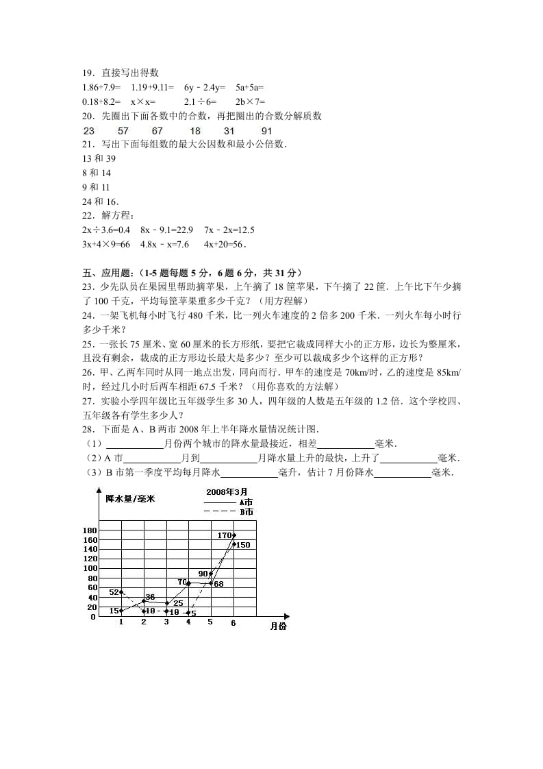 图片[2]-五年级数学下册苏教版下学期期中测试卷10-扬明学科网