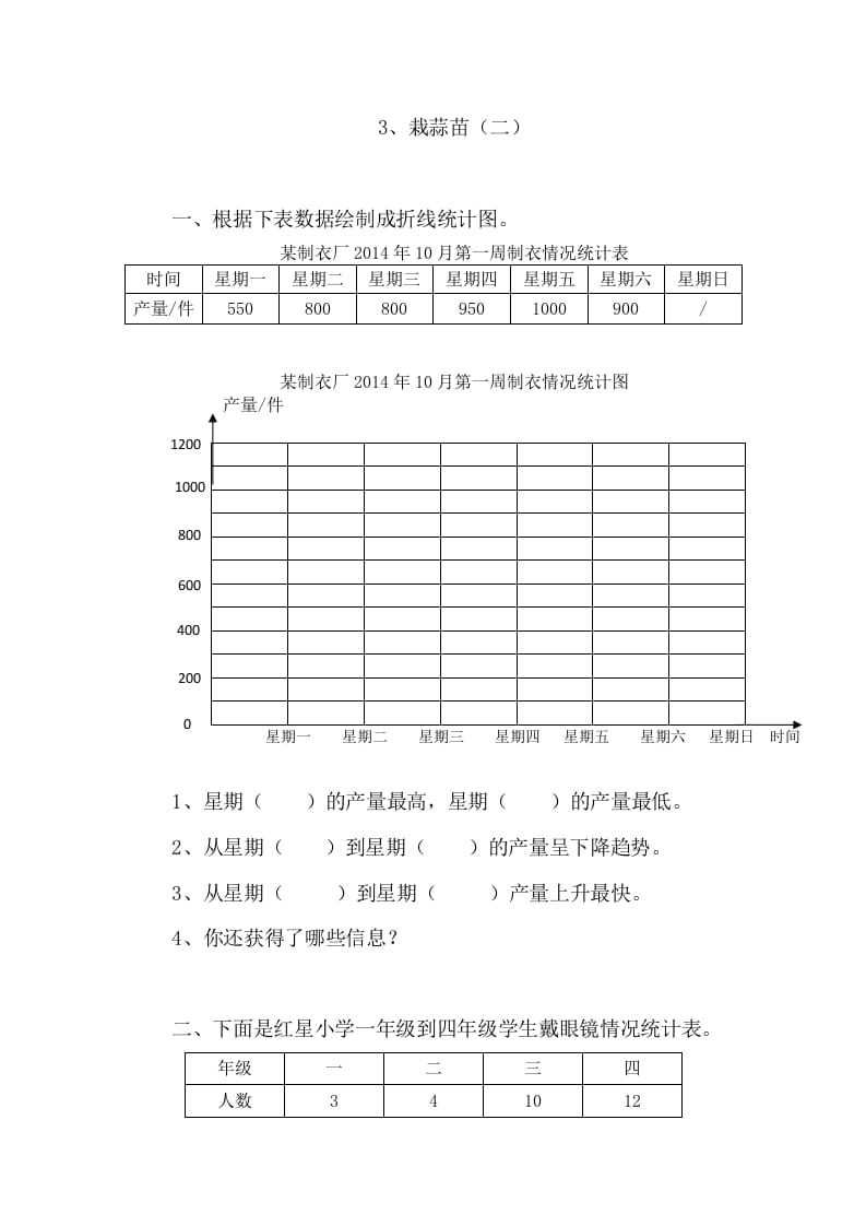 四年级数学下册6.3栽蒜苗（二）-扬明学科网