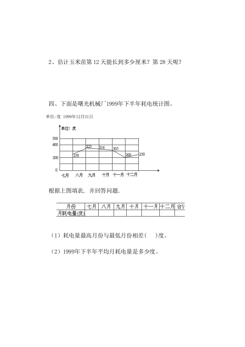 图片[3]-四年级数学下册6.3栽蒜苗（二）-扬明学科网