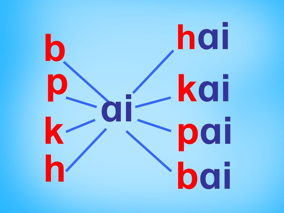 图片[3]-一年级语文上册9.aieiui课件2（部编版）-扬明学科网