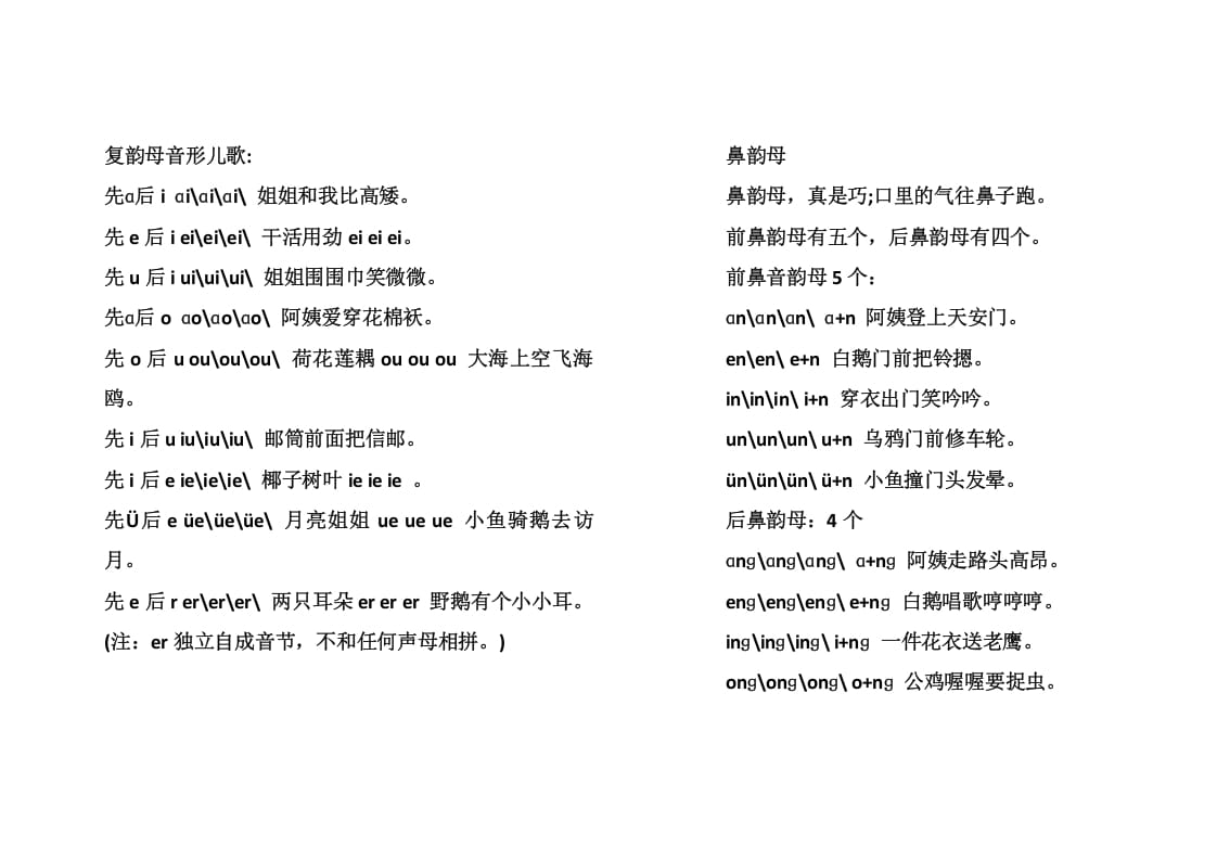 一年级语文上册复韵母音形儿歌（部编版）-扬明学科网