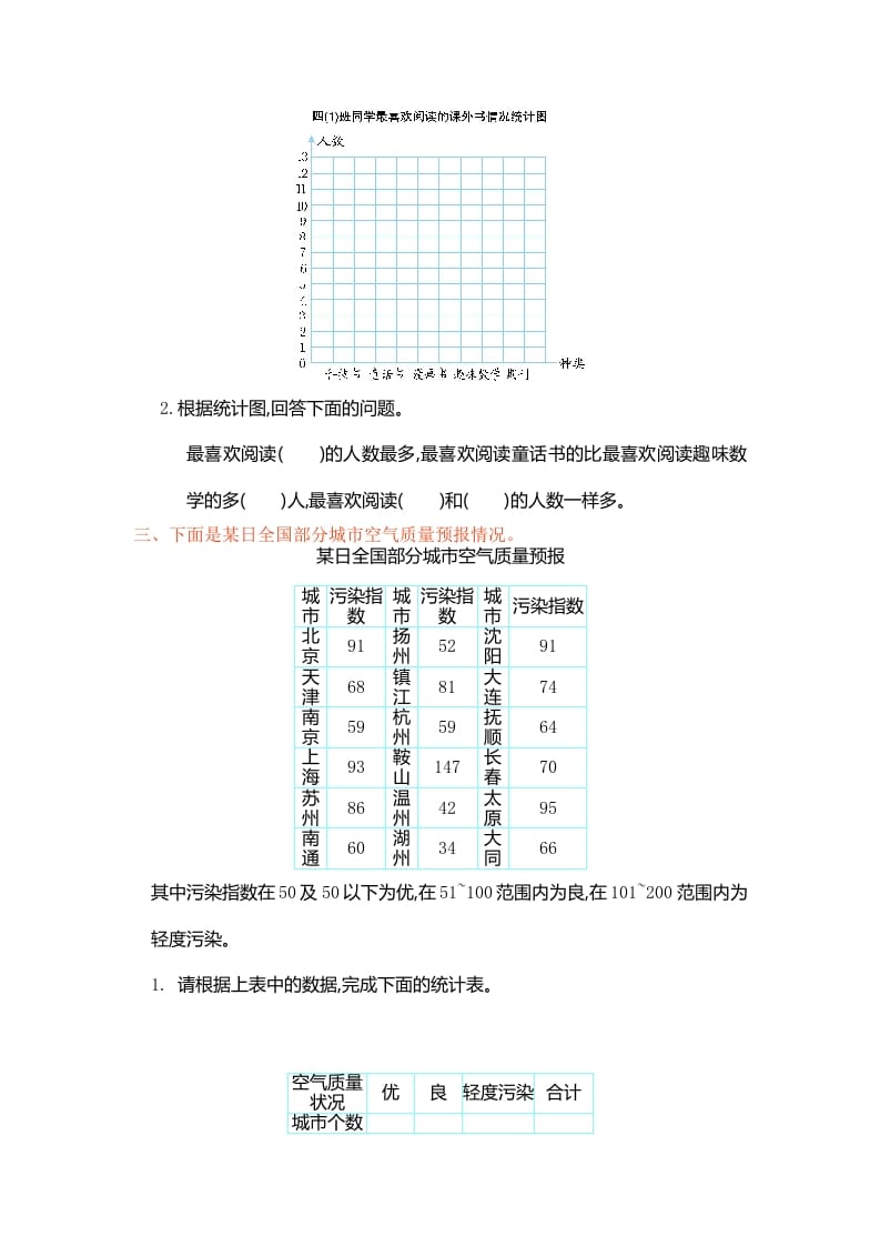 图片[2]-四年级数学上册第七单元测试卷（人教版）-扬明学科网