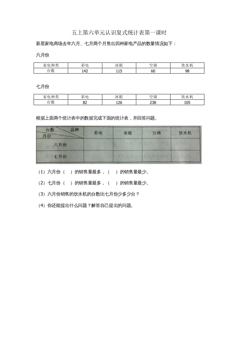 五年级数学上册6.1认识复式统计表（苏教版）-扬明学科网