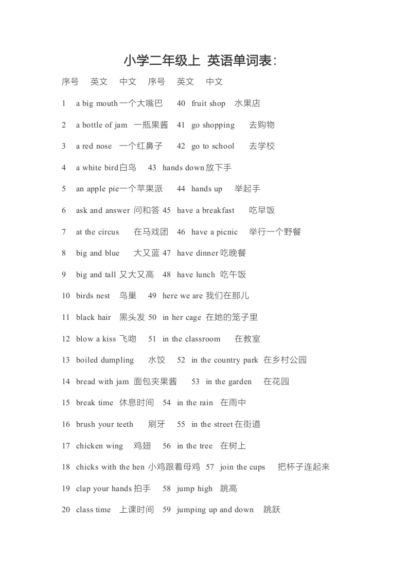 二年级英语上册单词表（人教版一起点）-扬明学科网