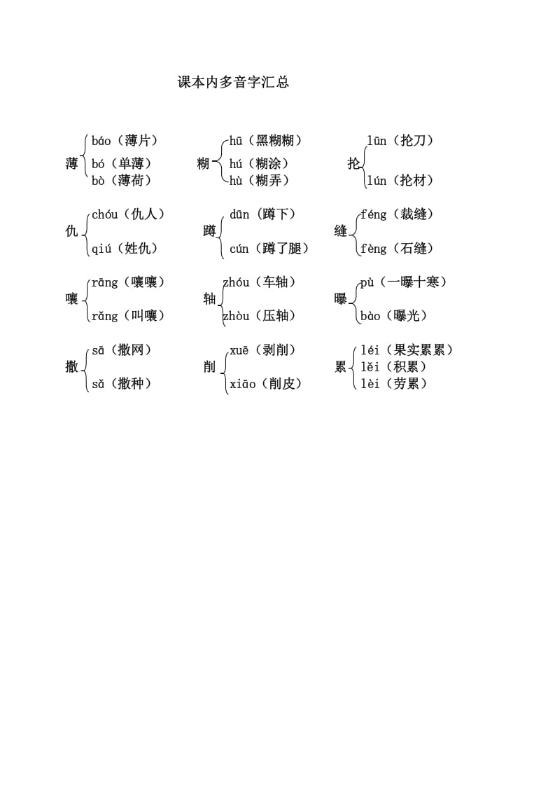 六年级语文上册（）课本内多音字汇总（部编版）-扬明学科网