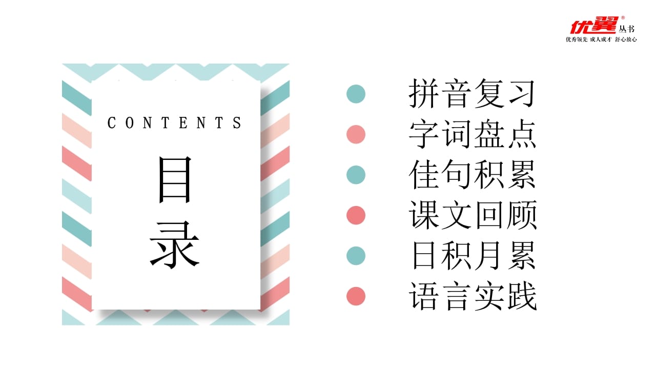 图片[2]-五年级语文上册第二单元复习课件（部编版）-扬明学科网