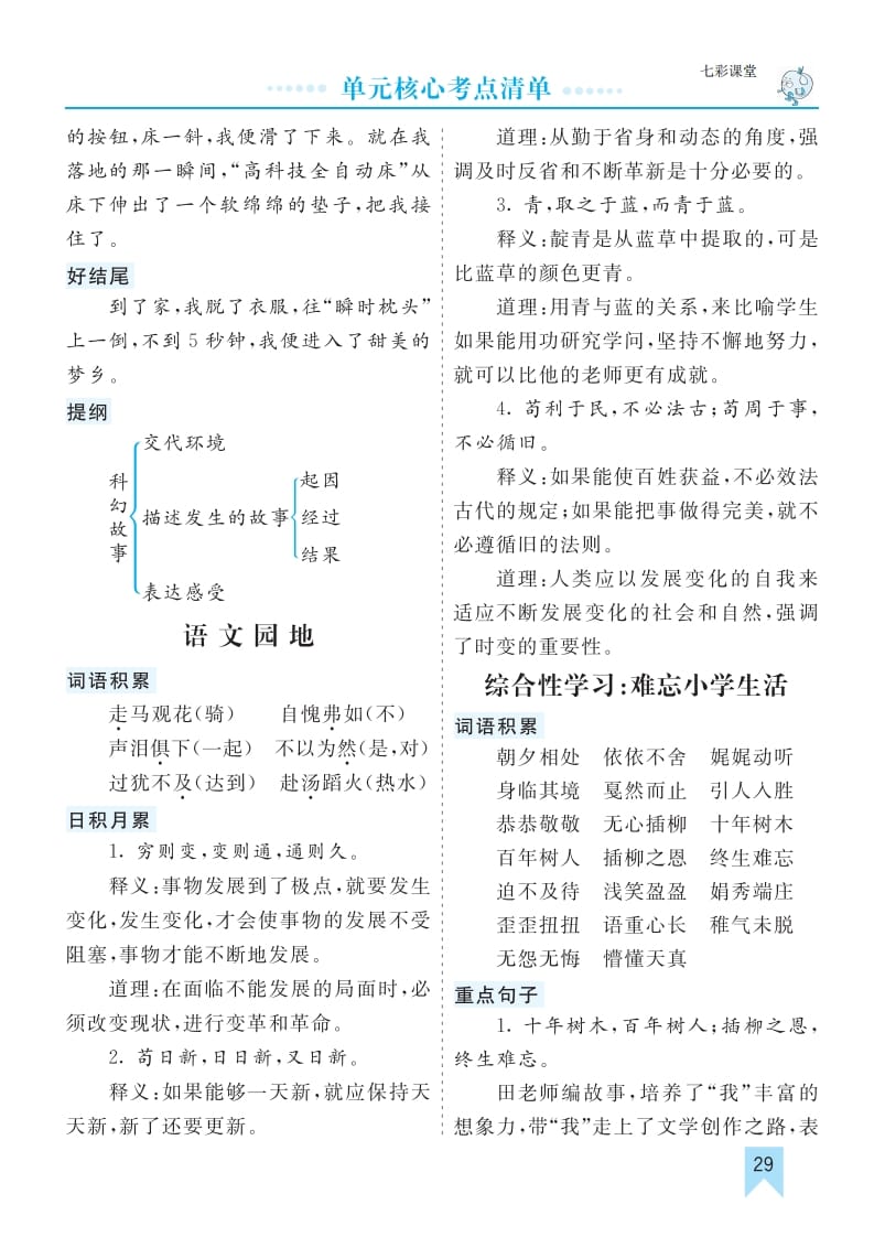 六年级语文下册第六单元核心考点清单-扬明学科网