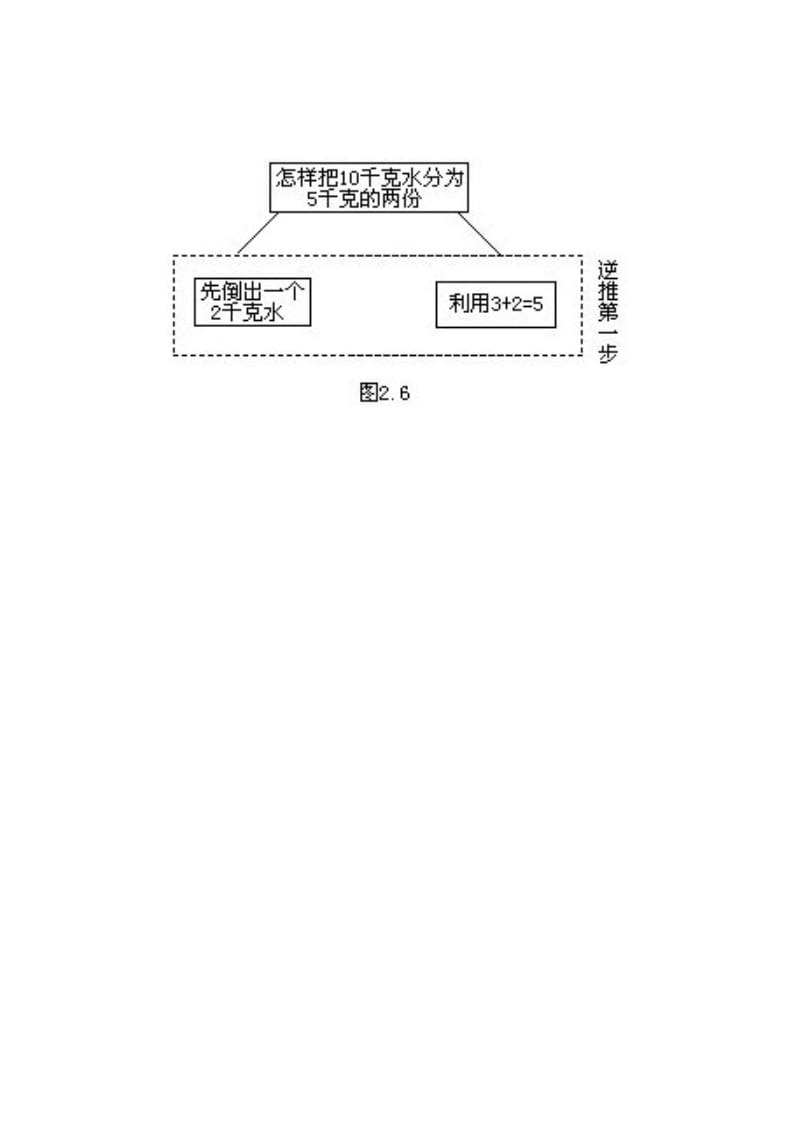 图片[3]-二年级数学下册3、一步倒推思路-扬明学科网