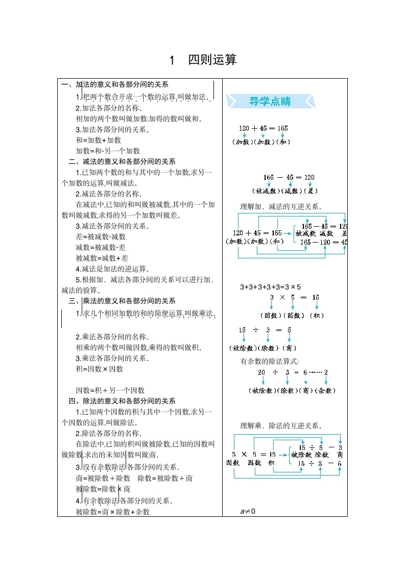 四年级数学下册1.四则运算-扬明学科网