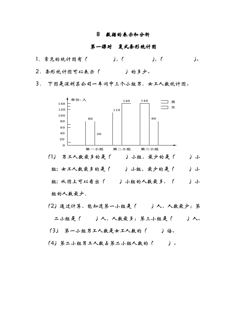 五年级数学下册8.1复式条形统计图-扬明学科网