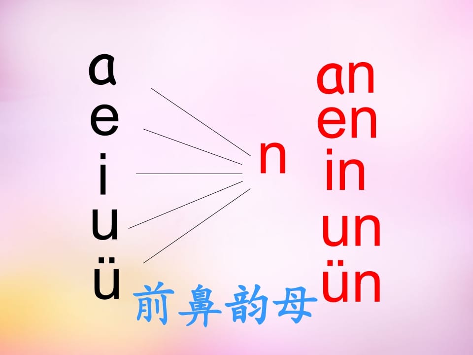图片[3]-一年级语文上册12.aneninunün课件5（部编版）-扬明学科网