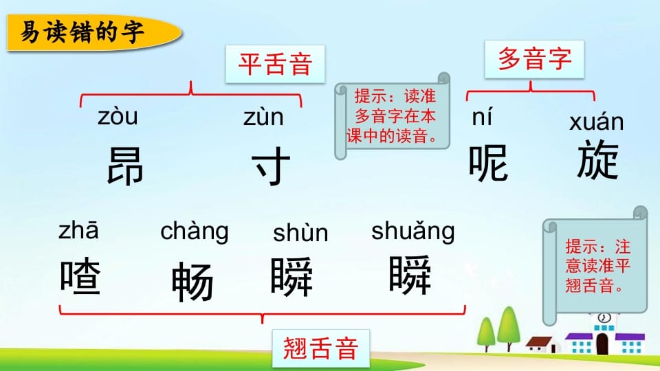 图片[3]-三年级语文上册第七单元复习（部编版）-扬明学科网