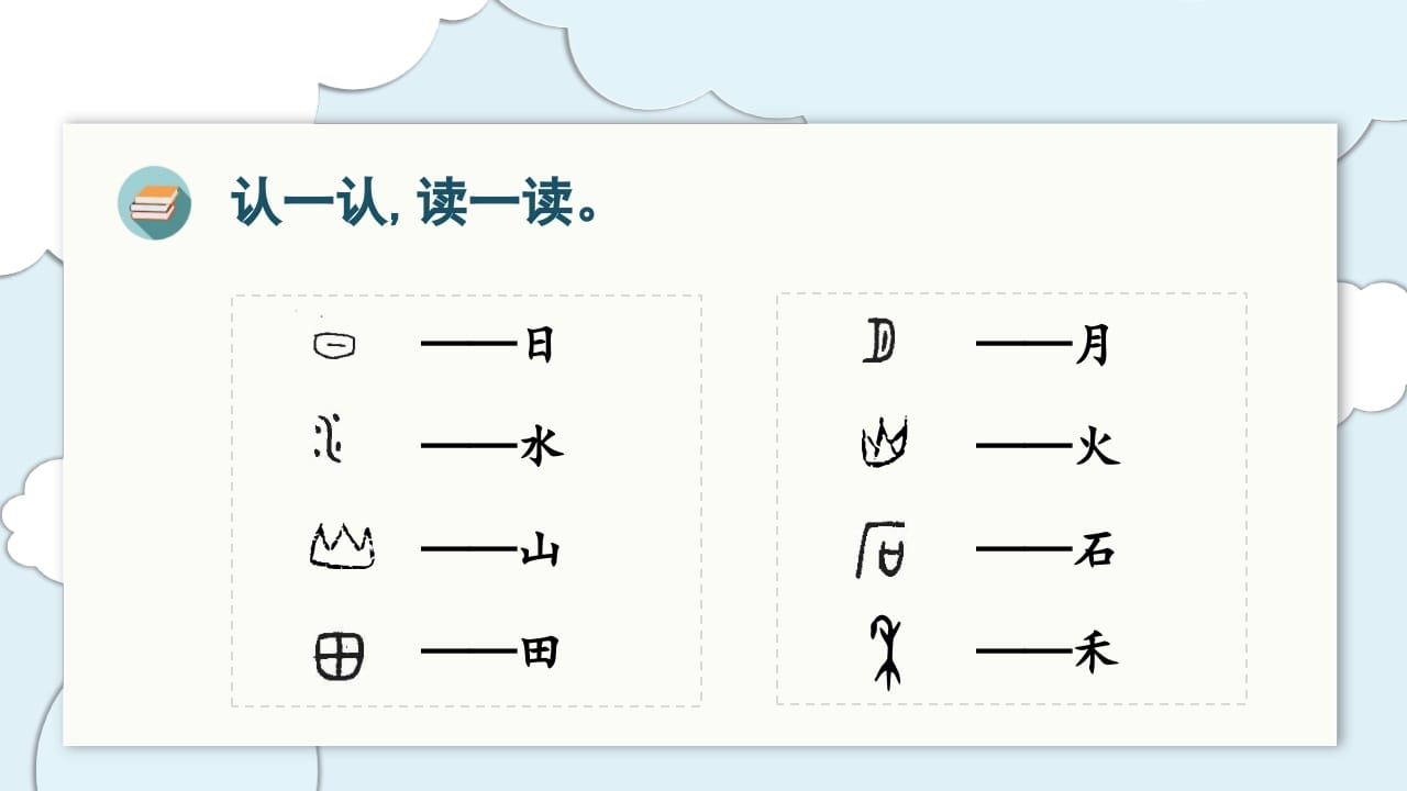 图片[3]-一年级语文上册（复习课件）第单元（部编版）-扬明学科网