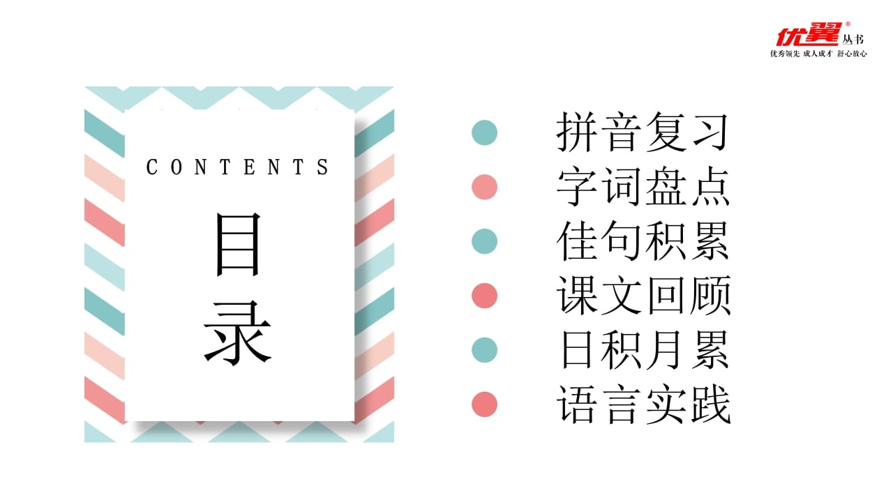 图片[2]-五年级语文上册第七单元复习课件（部编版）-扬明学科网