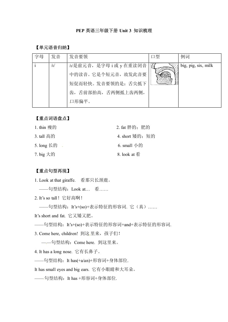 三年级英语下册单元知识梳理-Unit3Atthezoo人教PEP-扬明学科网