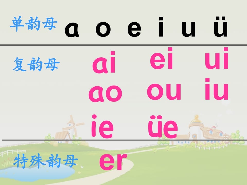 图片[2]-一年级语文上册12.aneninunün课件6（部编版）-扬明学科网