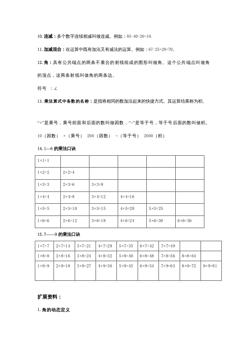 图片[2]-二年级数学上册知识点归纳_20210108161407（人教版）-扬明学科网