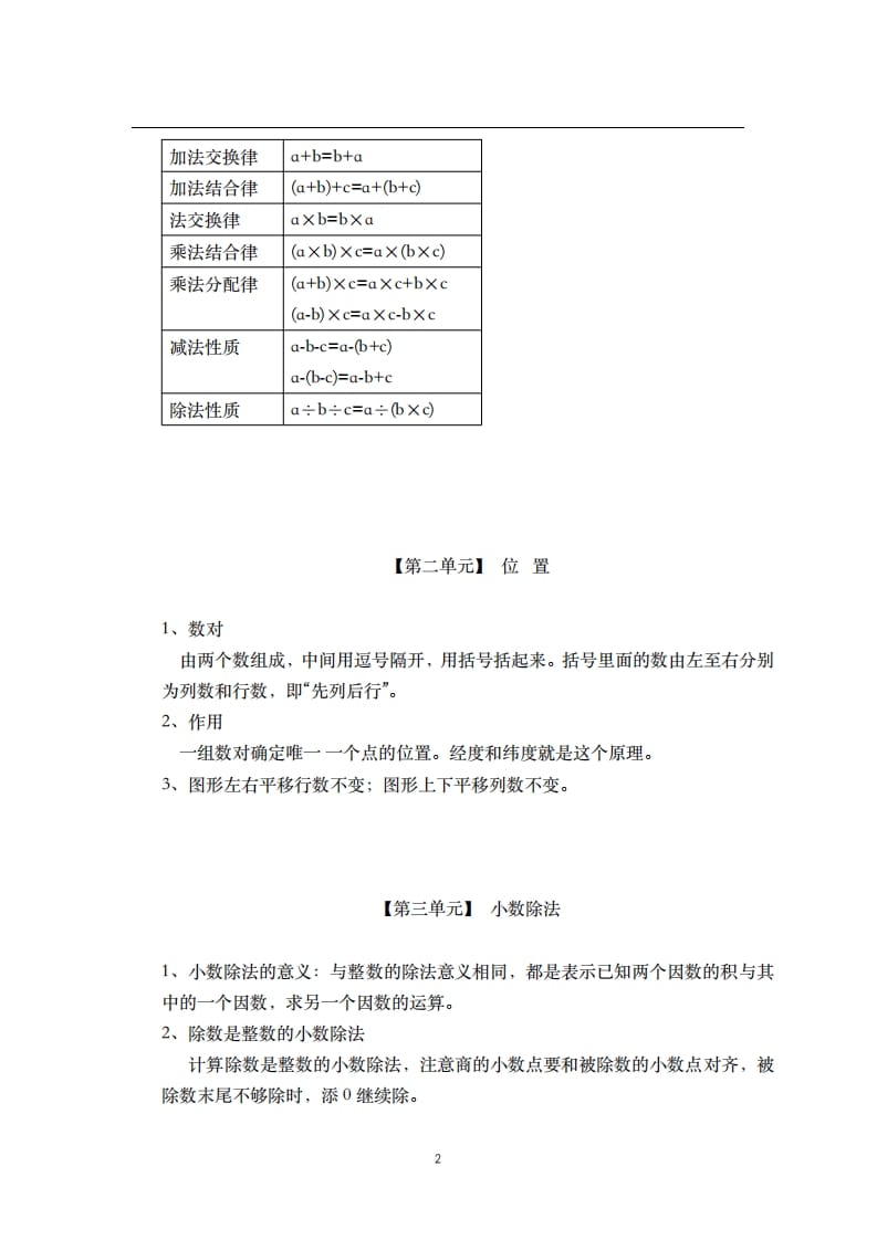 图片[2]-五年级数学上册-核心知识点总结（人教版）-扬明学科网