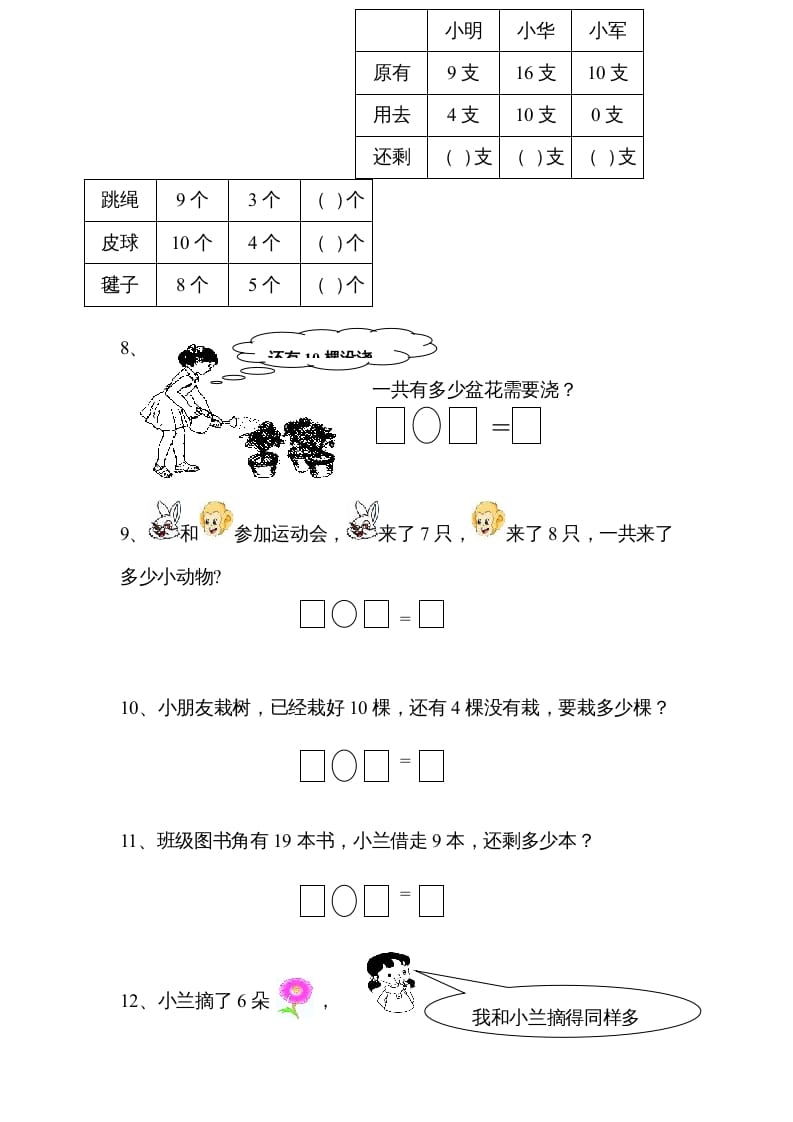 图片[2]-一年级数学上册专题训练—应用题练习卷（苏教版）-扬明学科网