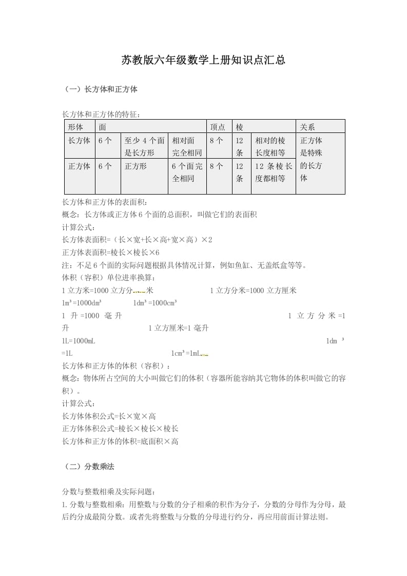 六年级数学上册知识点汇总（苏教版）-扬明学科网