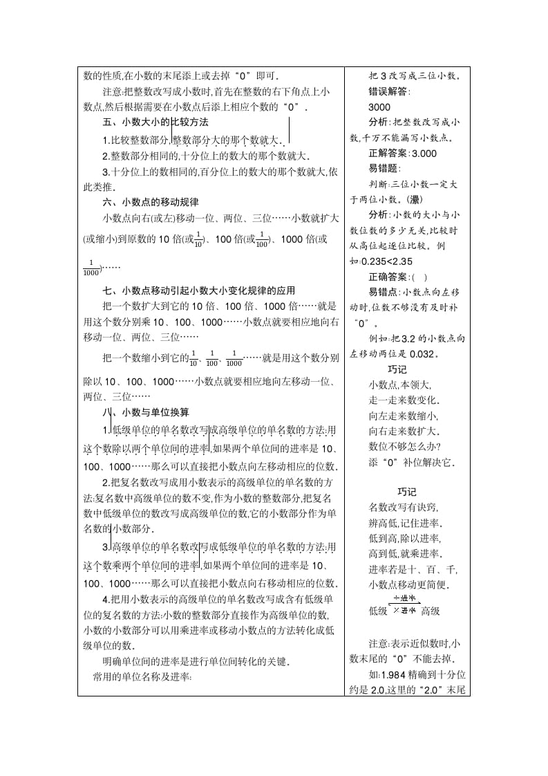 图片[2]-四年级数学下册4.小数的意义和性质-扬明学科网