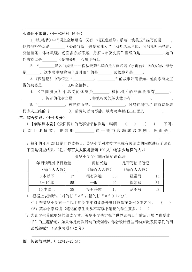 图片[2]-五年级数学下册第二单元测试卷（单元测试）-扬明学科网